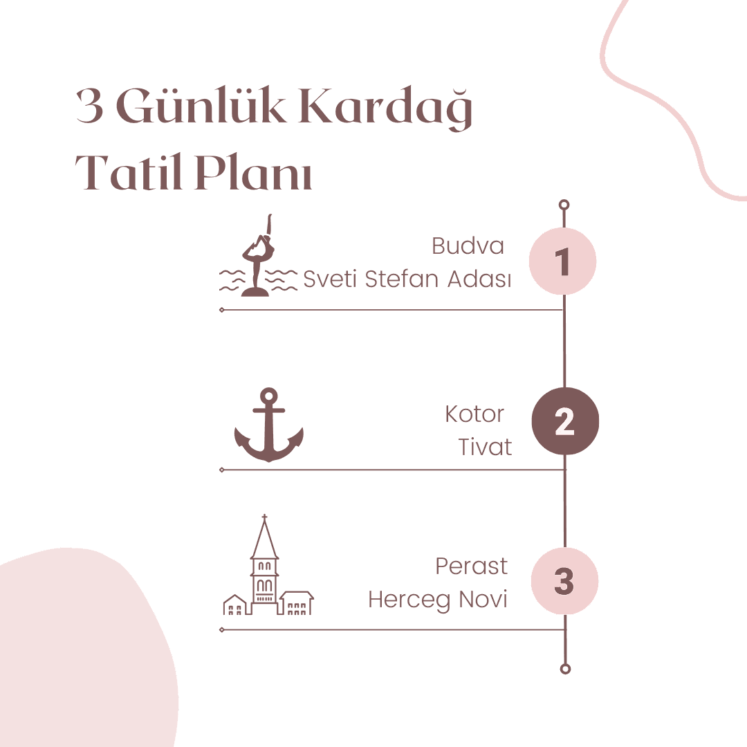3-day karadağ trip Anestventure