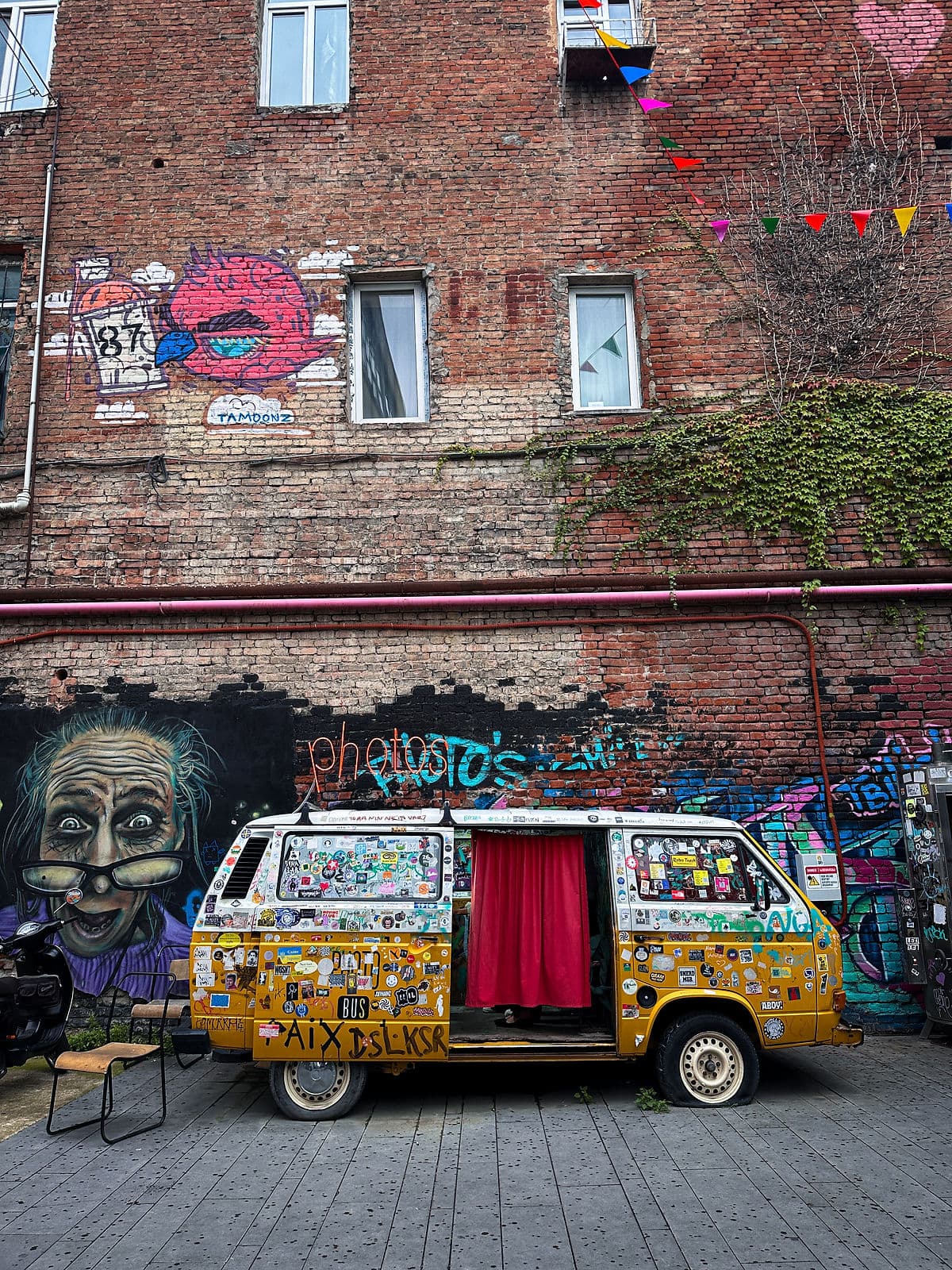 fabrika anestventure