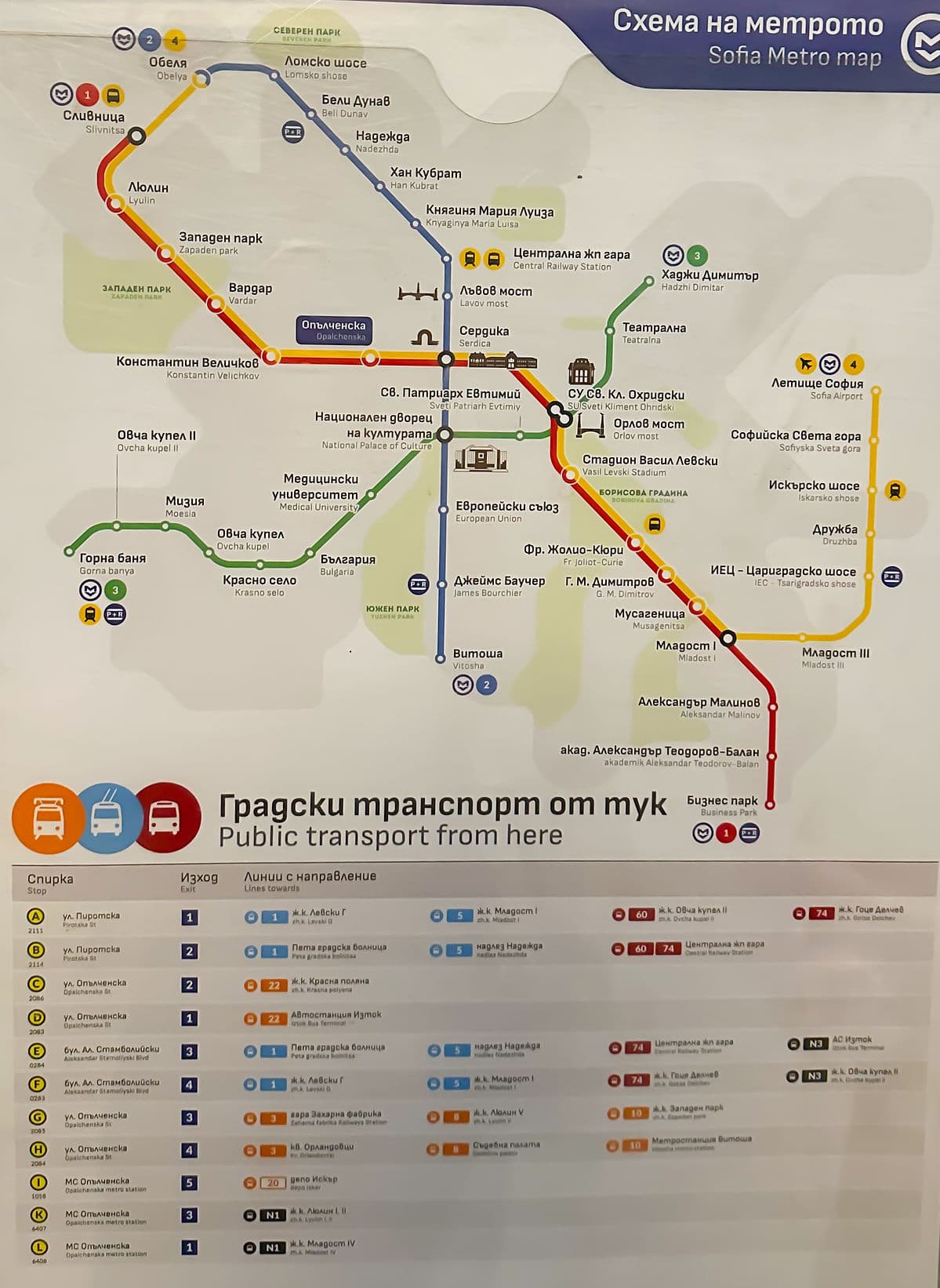 SOFYA METRO HARİTASI ANESTVENTURE
