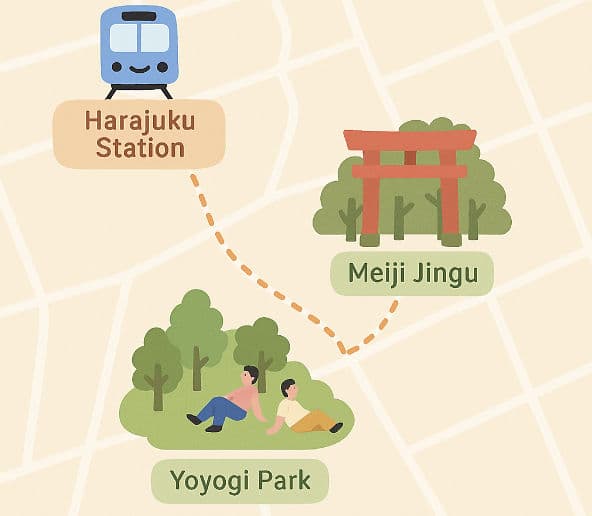 HARAJUKU